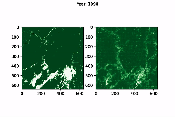Ground Truth (left) vs Model prediction (right) for Myanmar from 1995-2015